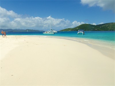 Sandy Spit Island, British Virgin Islands
