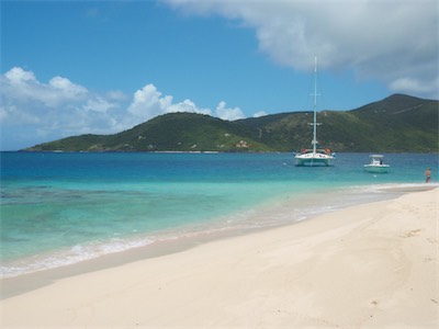 Sandy Spit Island, British Virgin Islands